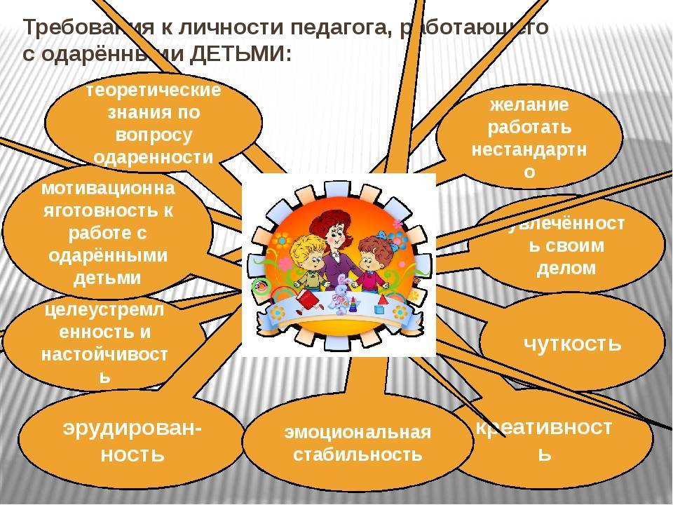 Особенности развития личности в дошкольном возрасте