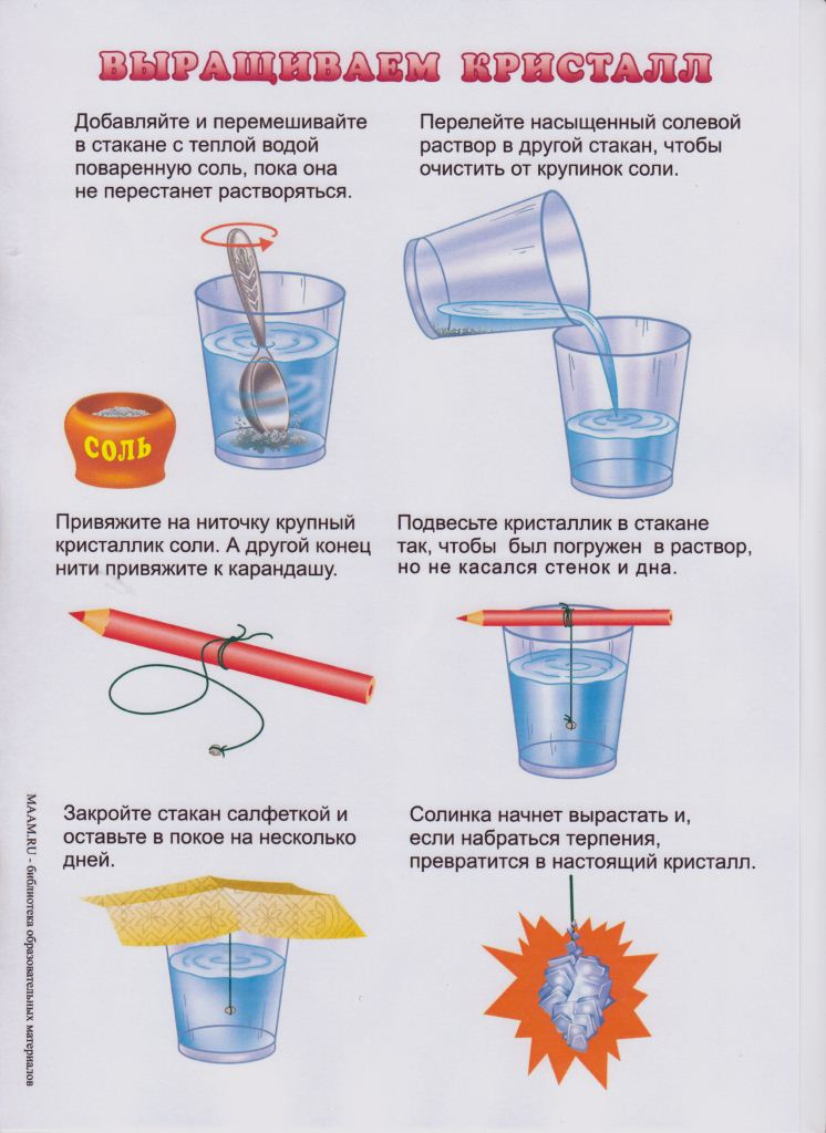 Экспериментирование во второй
младшей группе с водой.
тема: «мы фокусники» | конспекты занятий, оод  | воспитатель детского сада / всероссийский журнал