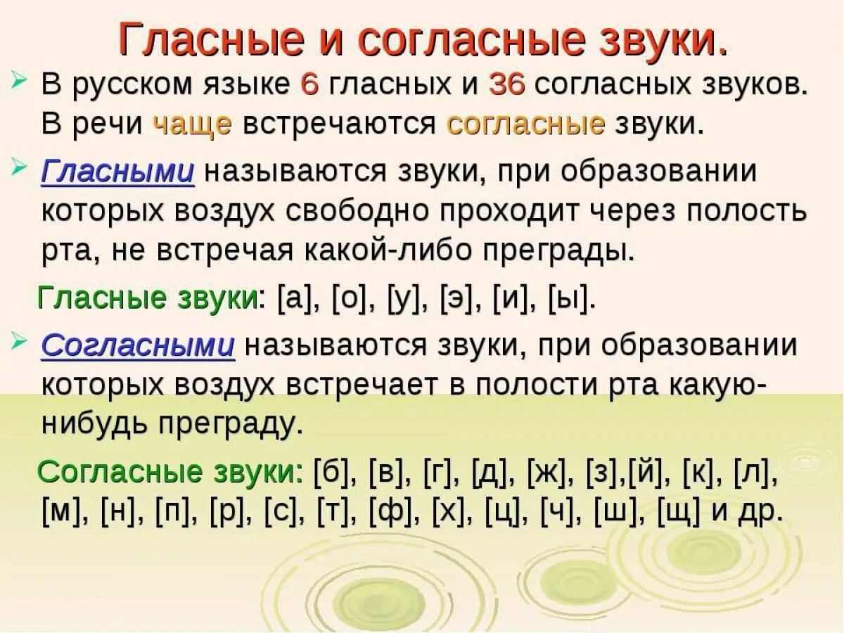 Конспект логопедического с занятия с группой 1 класса на тему: «дифференциация букв а-я»