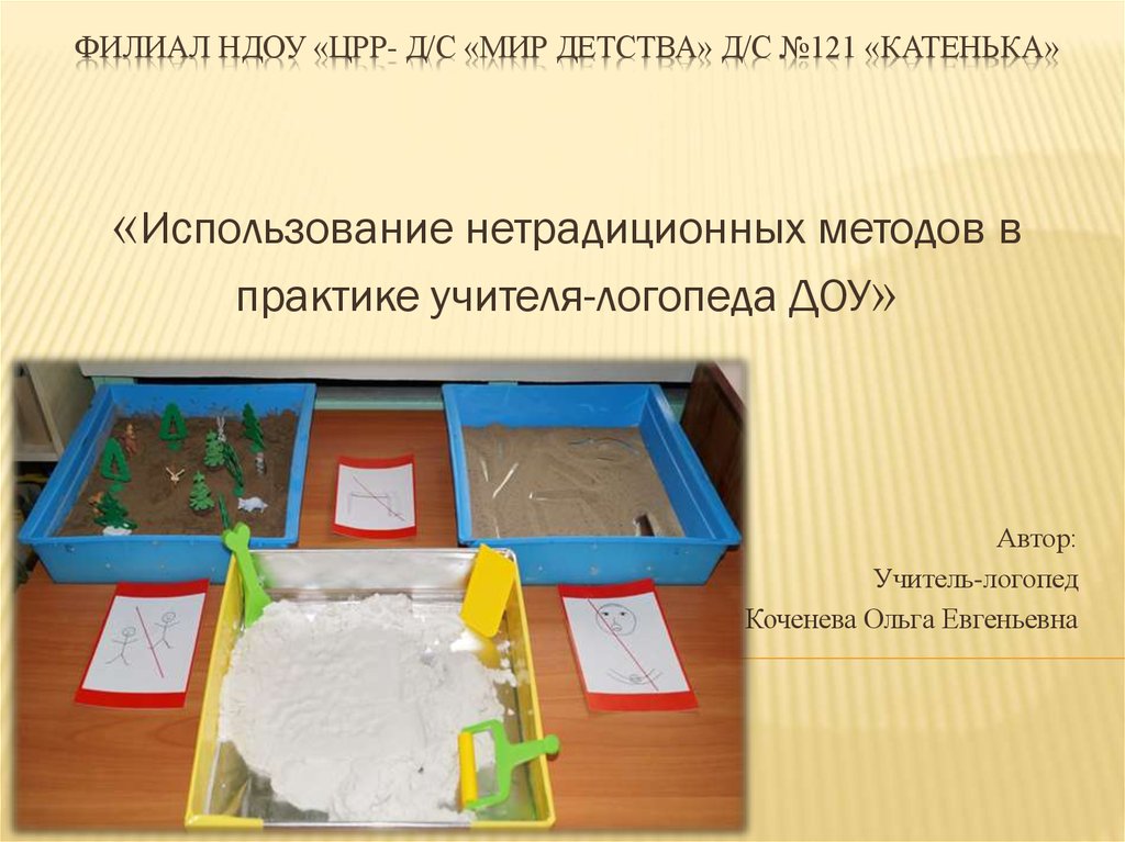Дидактические игры для развития речи дошкольников. картотека по логопедии по теме