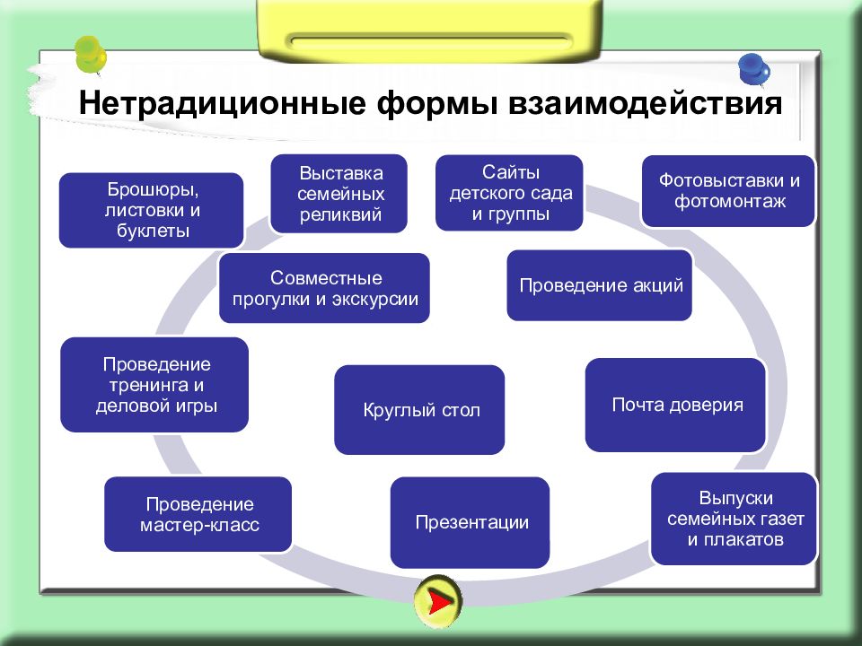 Буква ю для детей дошкольного возраста