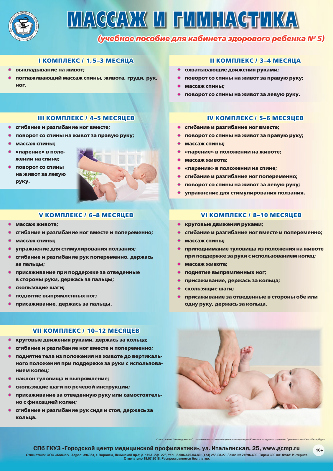 Для занятий с крохой можно использовать рефлексы подаренные ему природой а занятия эти так и называются рефлекторная гимнастика