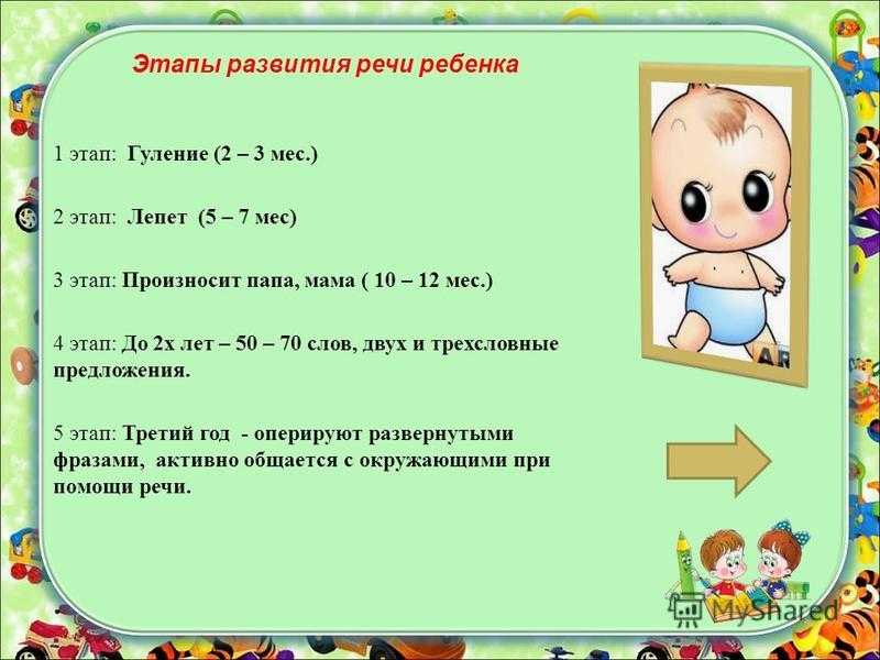 Нормы развития речи ребенка от 0 до 7 лет: памятка родителям