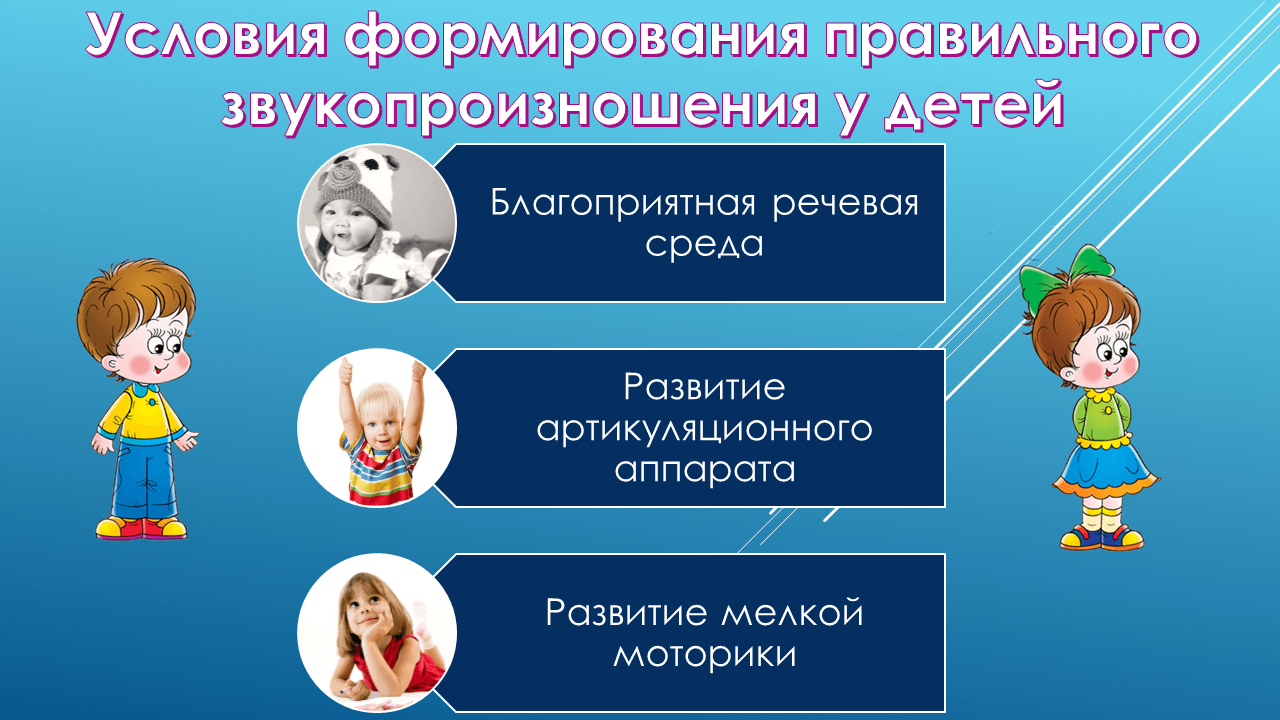 Технология формирования фонетического строя речи у дошкольников.