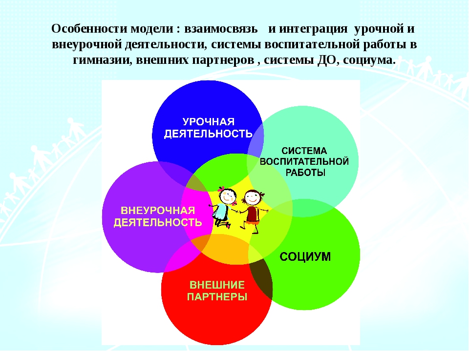 Инициатива: что это простыми словами, примеры проявления. что значит проявить инициативу - ресницамания