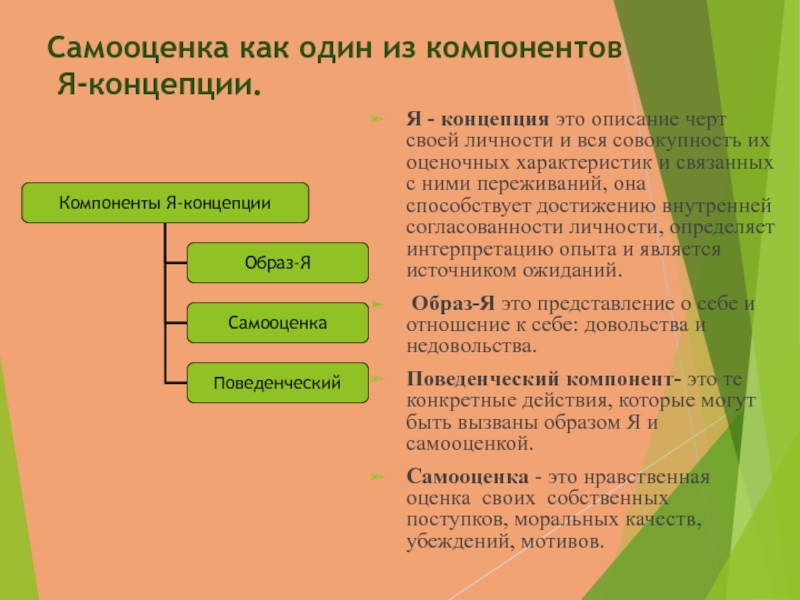 Самооценка в психологии: понятие, виды, уровни и функции