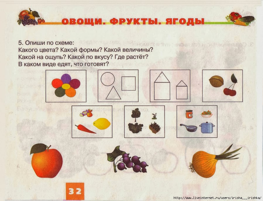 Логопедическое занятие в подготовительной группе слова действия. конспект открытого логопедического занятия в подготовительной группе на тему: "дифференциация слов-предметов и слов-действий" план-конспект занятия по логопедии (подготовительная группа) на