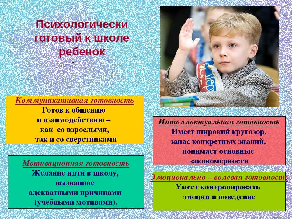 Психологическая готовность к школьному обучению