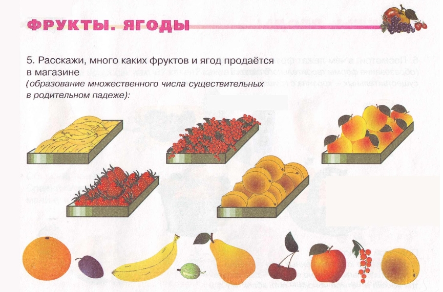 Конспект занятия в подготовительной группе [многозначные слова]