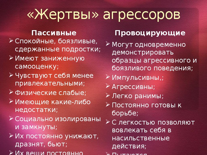 Пассивно-агрессивное поведение