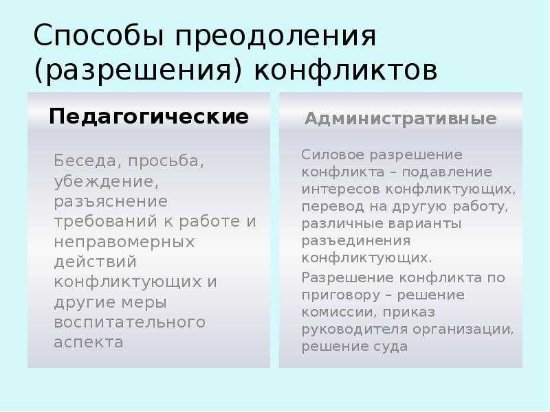 Пути и способы разрешения педагогических конфликтов. психологические основы педагогической практики: учебное пособие