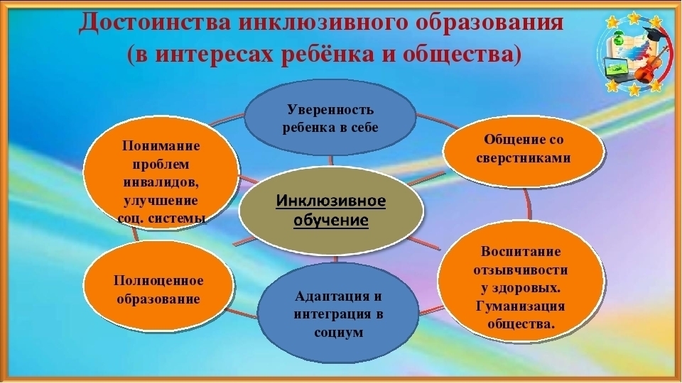 Презентация на тему: "методическая разработка по логопедии (средняя группа) по теме: нетрадиционные методы в логопедии - биоэнергопластика". скачать бесплатно и без регистрации.