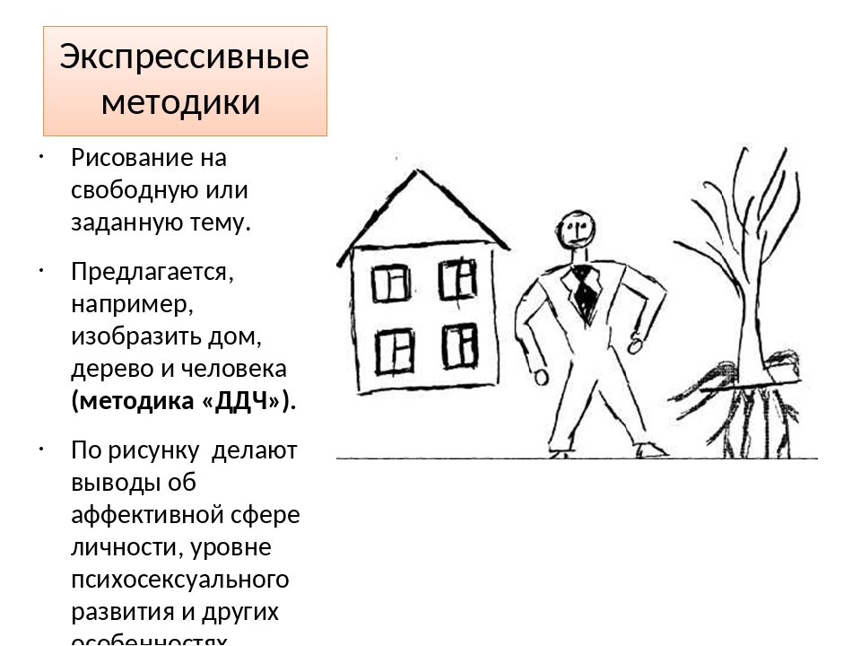 3 интересных психологических теста для школьников - child-class.org|