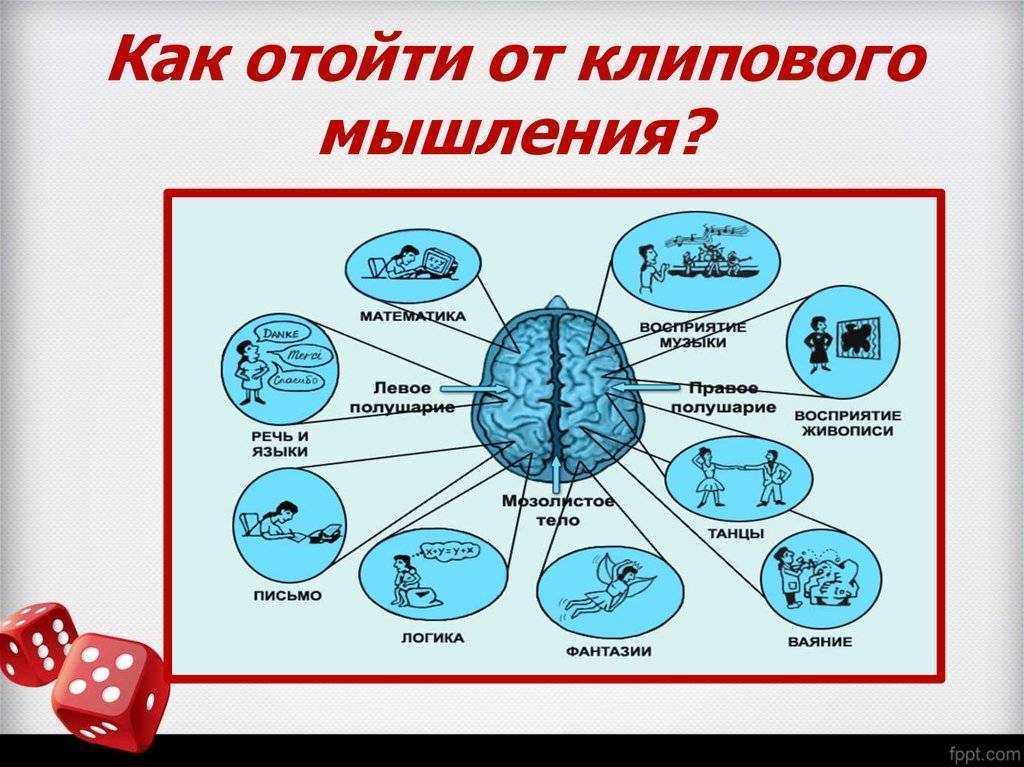 Клиповое мышление — что это такое и как от него избавиться / skillbox media