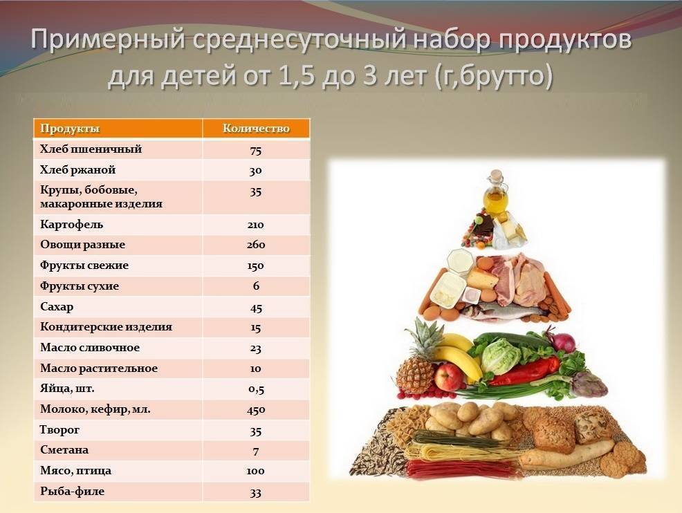 Развитие малыша на 3 месяце: физические умения и навыки