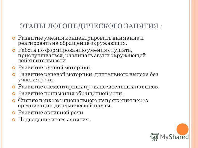 Логопедические занятия в детском саду: образец анализа, пример конспекта по фгос и прочее
