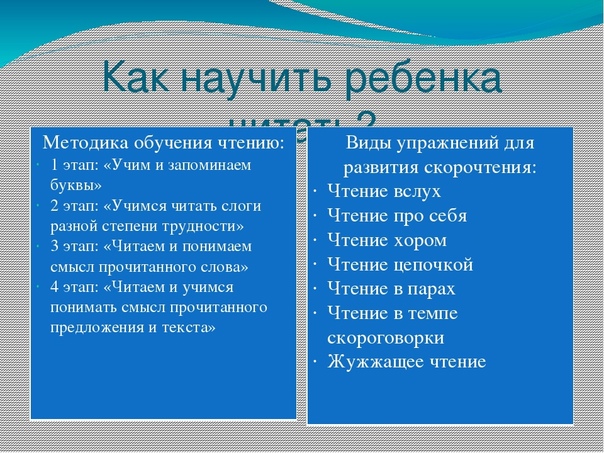 Как учить ребенка читать
