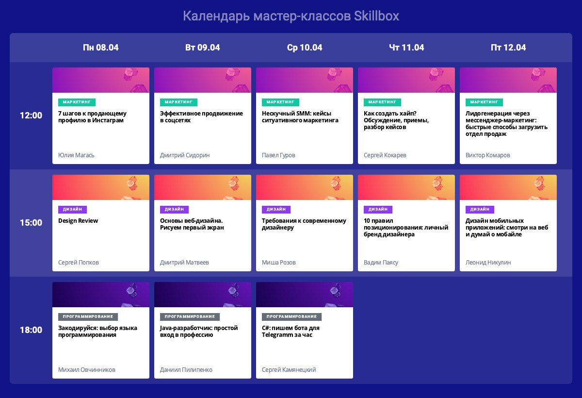 Использование современных образовательных технологий в коррекционной работе с детьми с нарушением интеллекта | владимирский информационно-методический центр