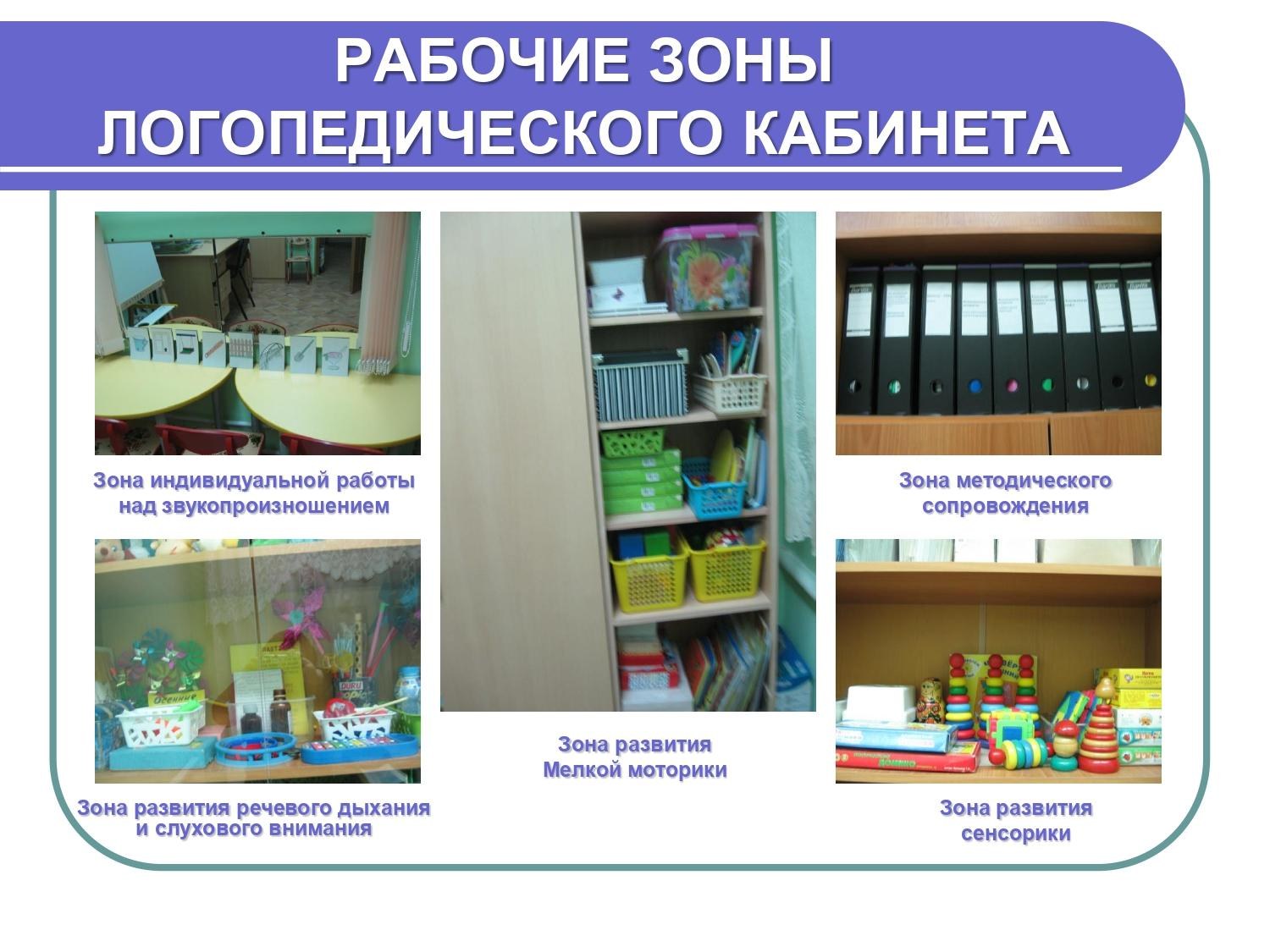 Голосовой аппарат человека