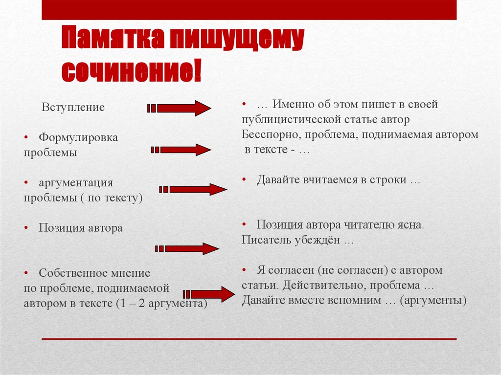 Как научить ребенка писать сочинение в 1-5 классе