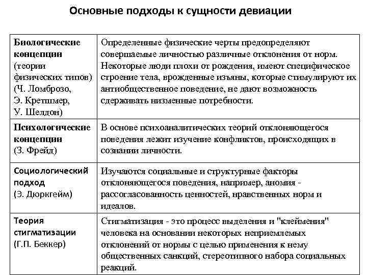 Основопологающие законы психического и личностного развития детей. воспитателям детских садов, школьным учителям и педагогам - маам.ру