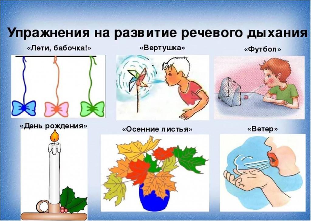 20 идей для интерактивных уроков - антитренинги