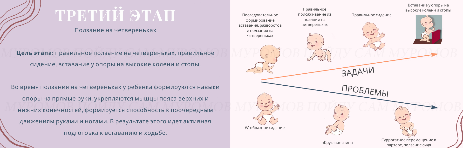Как ребенок учится ходить, сидеть и ползать