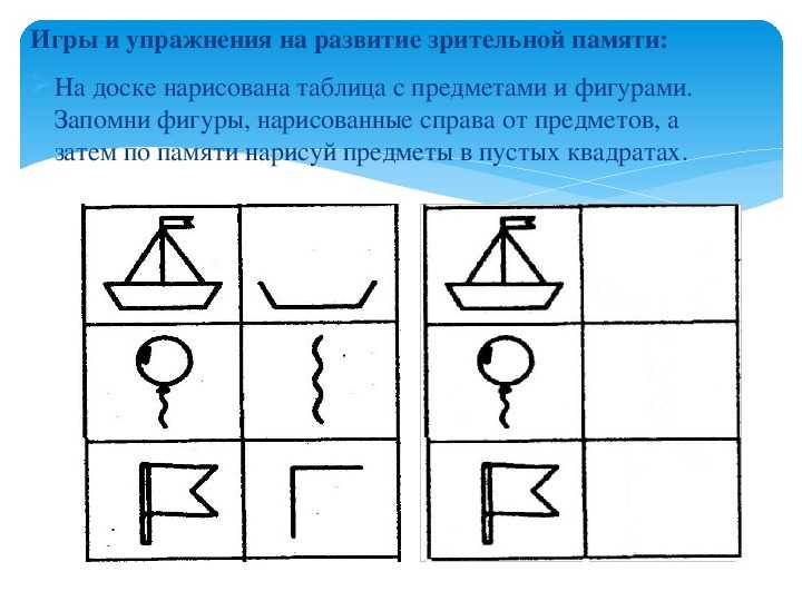 Особенности детей с задержкой психического развития