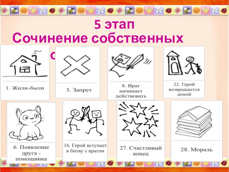 Использование сказки в логопедической работе как метода коррекции речевых нарушений | смол логопед