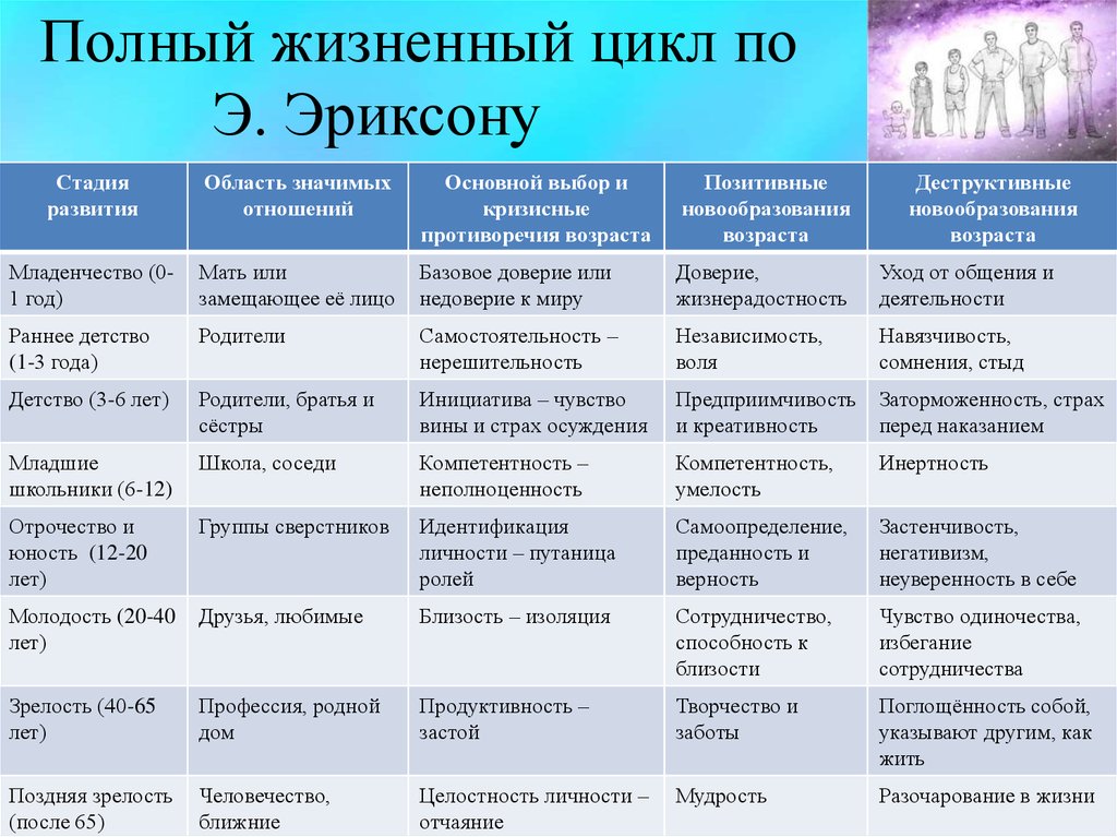 Слова-пароли: список 85 слов на исполнения желаний