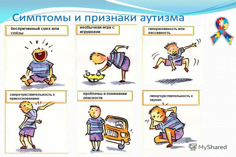Все виды ощущений в психологии, какие из видов ощущений относятся к интероцептивным