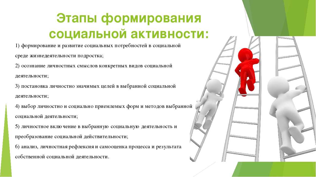 Социализация