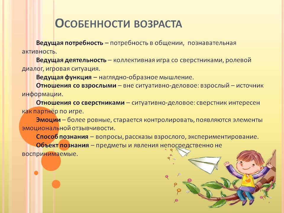 Психофизиологические особенности детей младшего школьного возраста