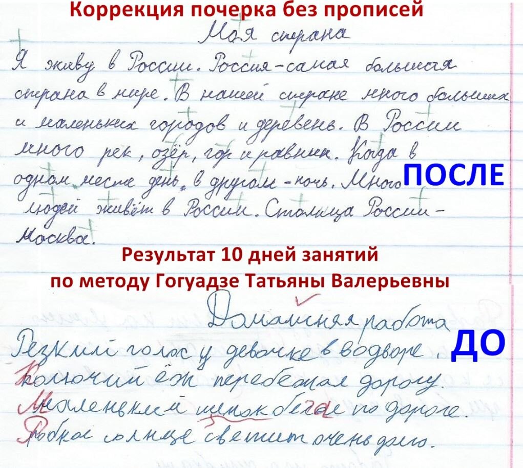 Исправление почерка у школьников: постановка почерка у детей подготовка к школе, математика, консультация