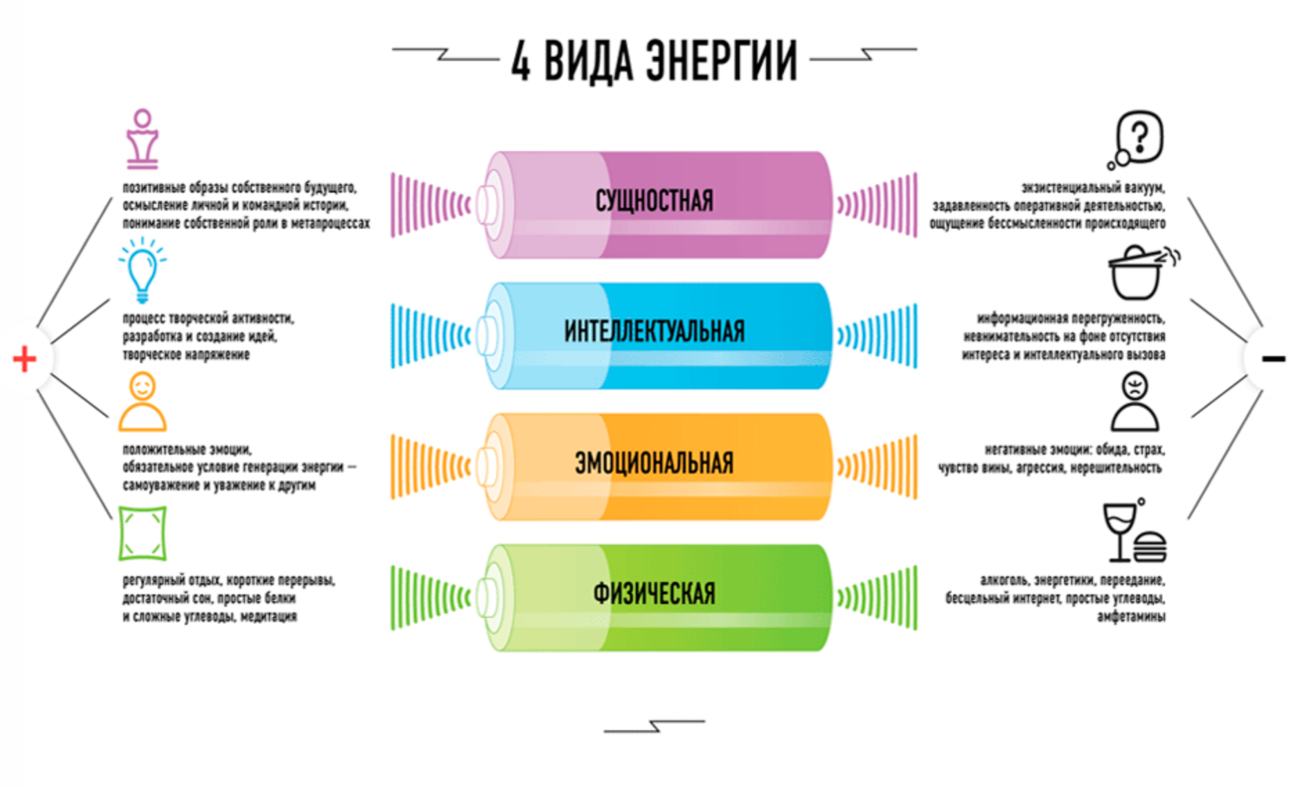 Родительское поведение и феромоны