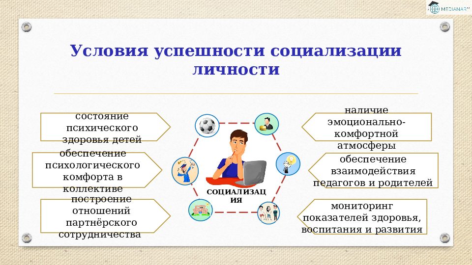 Социализация школьников | классный руководитель  | учительский журнал