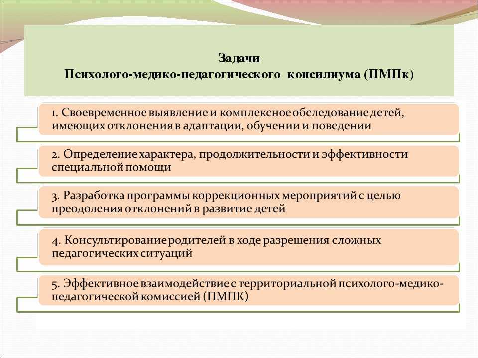 Писхолого-педагогический консилиум (пмпк)