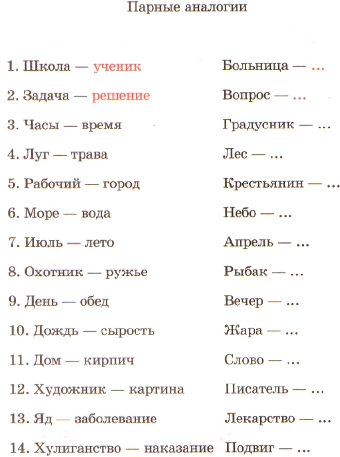 Особенности мышления старшеклассников и подростков. диагностика и коррекция