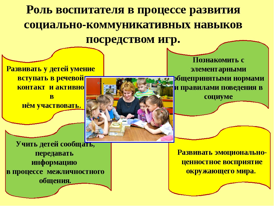 Развитие коммуникативной функции речи в игровой деятельности как основа успешной социализации и интеграции детей с интеллектуальной недостаточностью