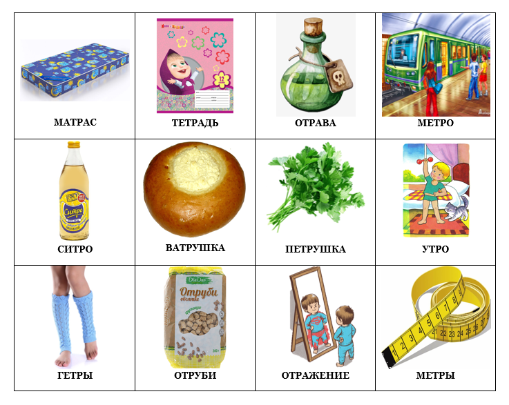 Учим ребёнка говорить р без логопеда