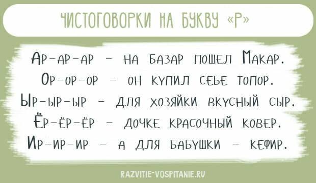 Этапы постановки звука л: подготовка, методики, упражнения