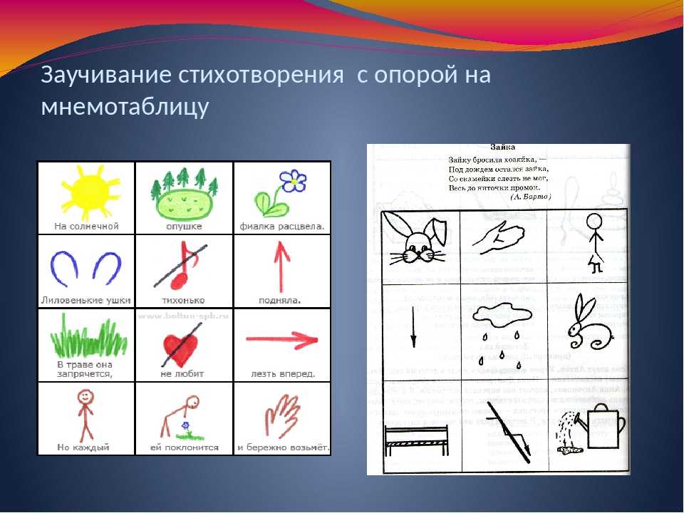 Веселые стихи для занятия логопедией