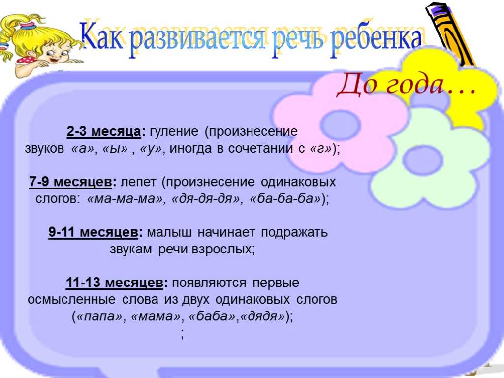 Слово за слово: практическое руководство по развитию речи у малыша - parents.ru | счастливые родители