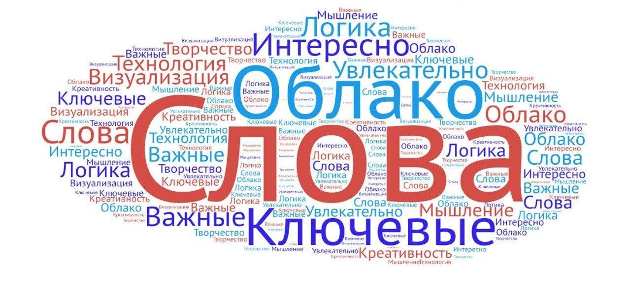 Рисунки на тему многозначные слова (фото) - detskieru.ru