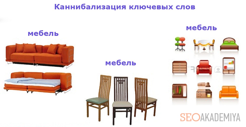 Скликивание рекламы и как бороться с кликфордом?