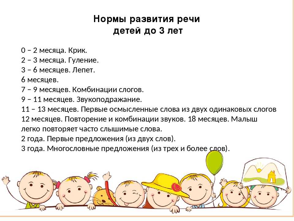 Когда ребенок начинает агукать и гулить