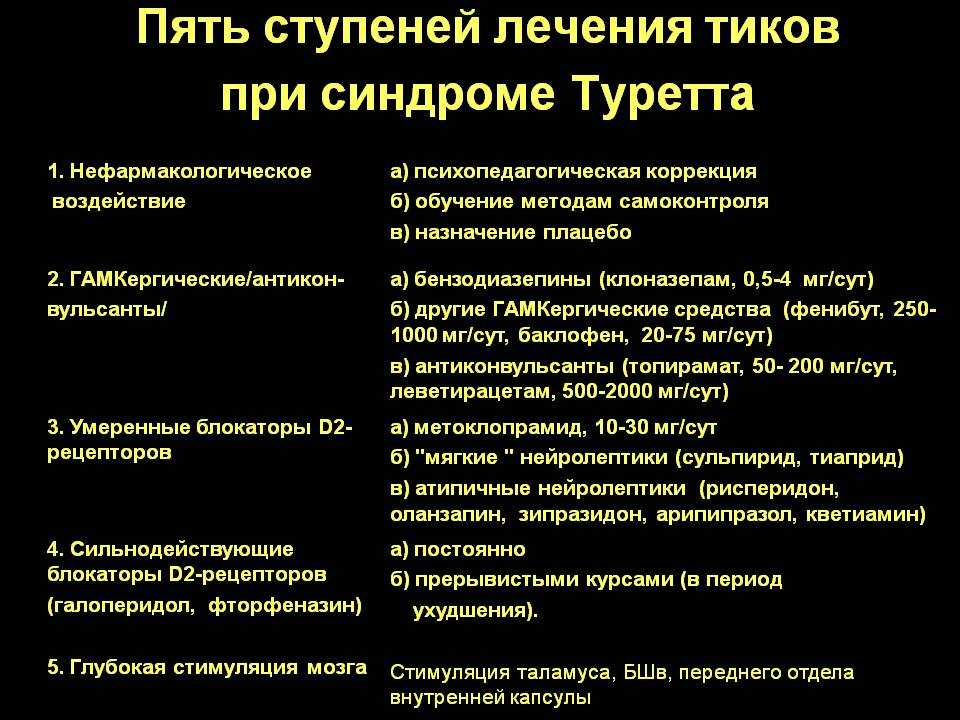Как избавиться от нервного тика у детей? - белая клиника