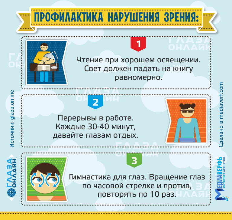 Как защитить зрение первоклассника, профилактика проблем со зрением школьника