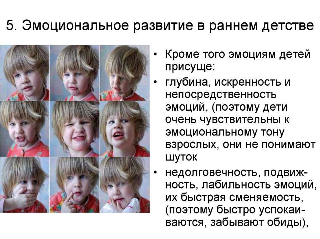 Эмоции человека (4 класс, окружающий мир)