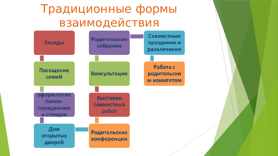 Буква ю — общие сведения, примеры, материалы для изучения